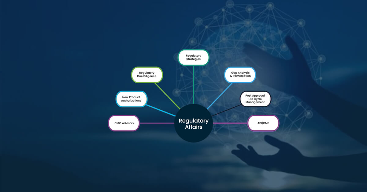 Role of Regulatory Affairs in the Pharmaceutical Industry