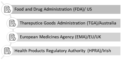 Pharmacovigilance