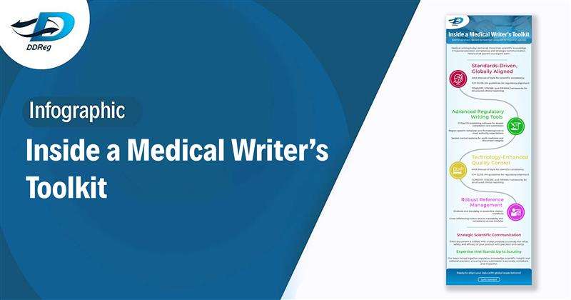 Medical Writer Tookit