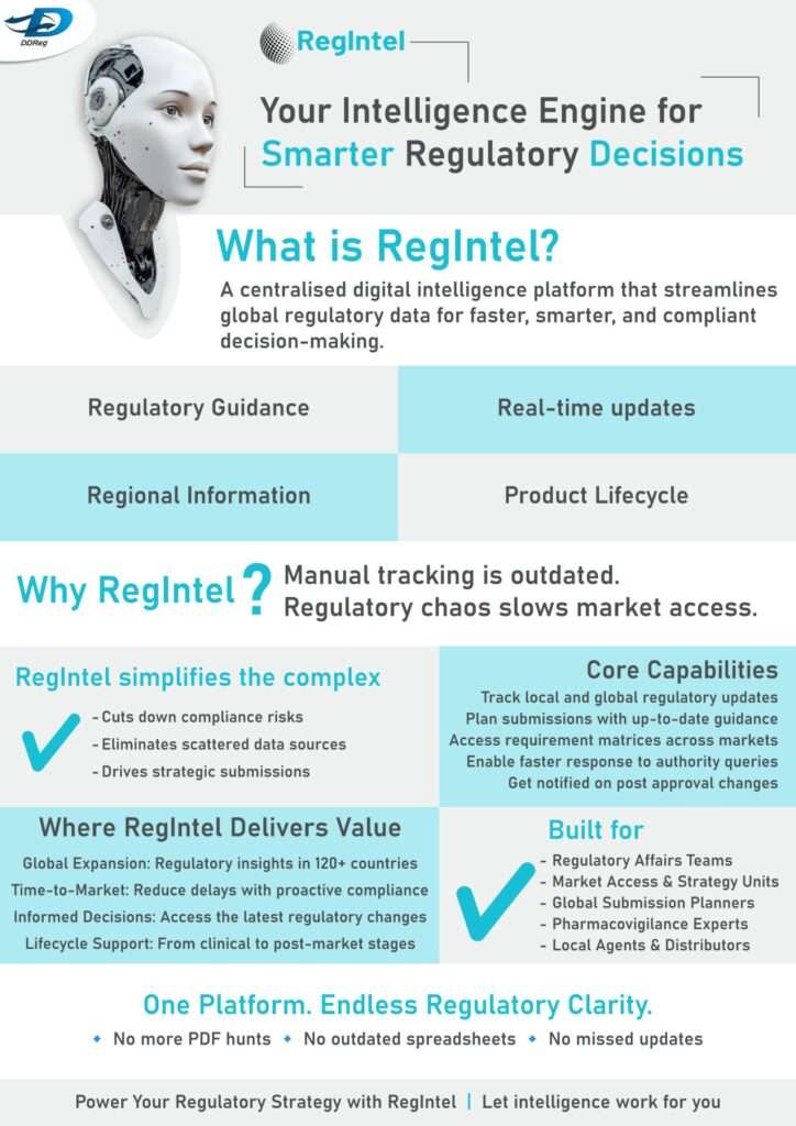 RegIntel Regulatory Intelligence Software