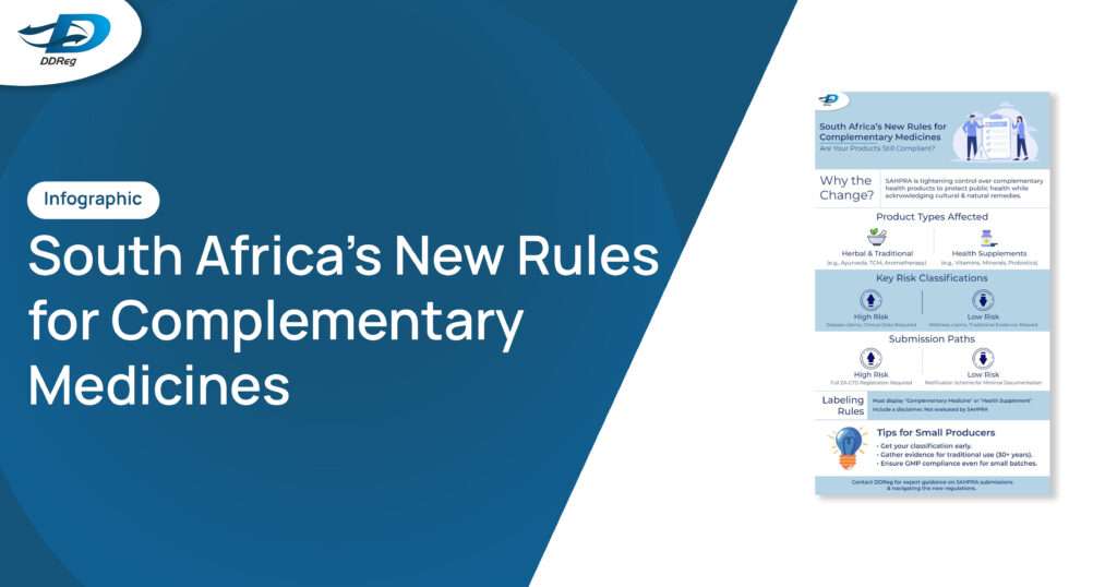 South Africa SAHPRA's Rules for Complementary Medicines